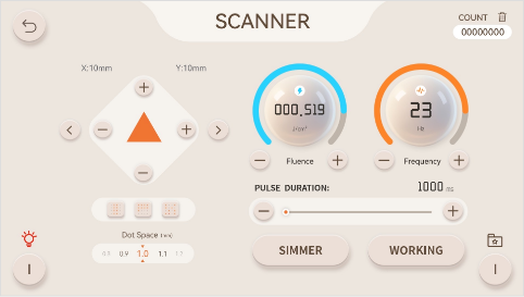 SCANNERモード